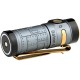 Ліхтар Olight Baton 4 Premium Edition Fighter Pilot