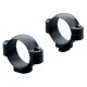 Кільця Leupold STD 25.4 мм Medium Matte